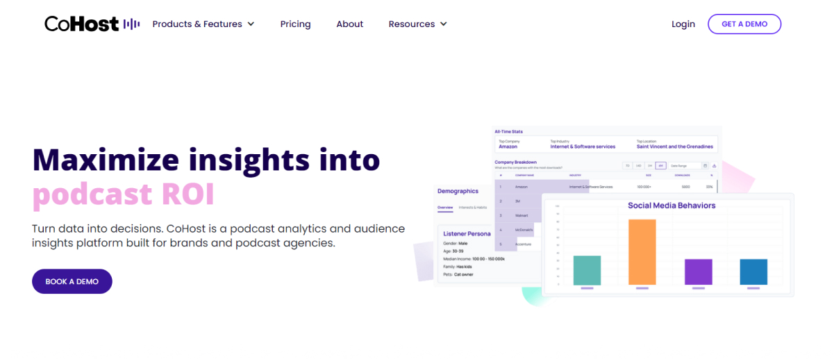 cohost platform for podcast insights