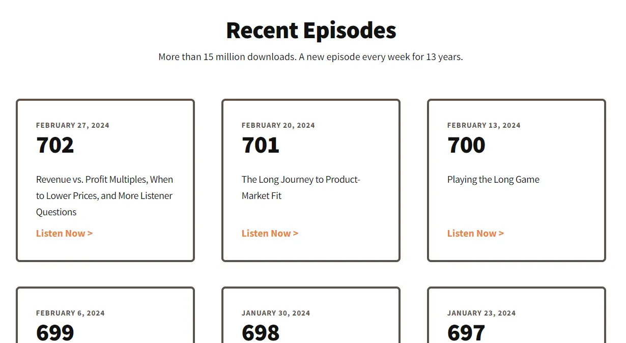 rob-walling-the-startups-for-the-rest-of-us-stats