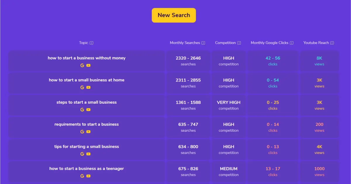 podcast-topics-ideas