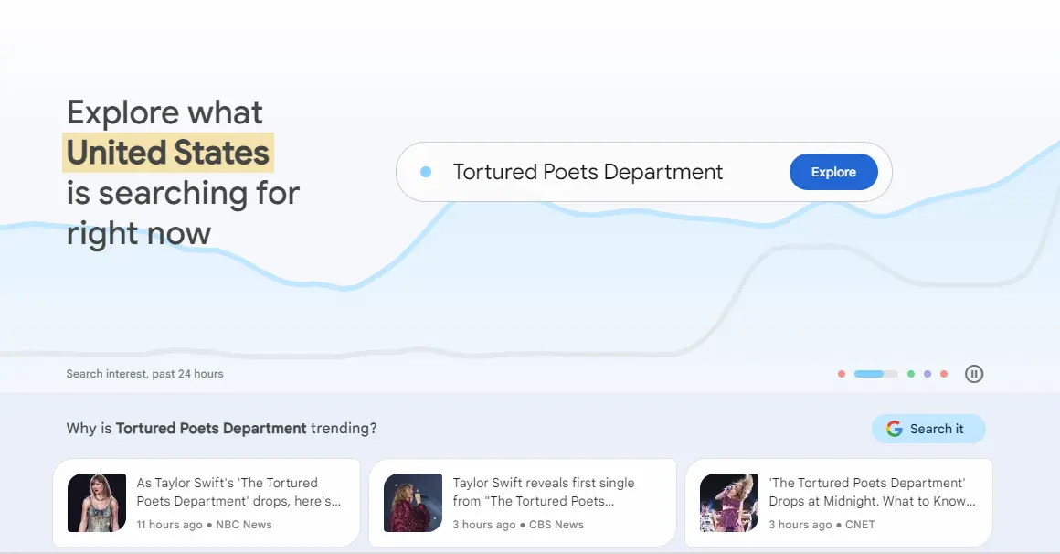 Google-trends-for-podcast-seo